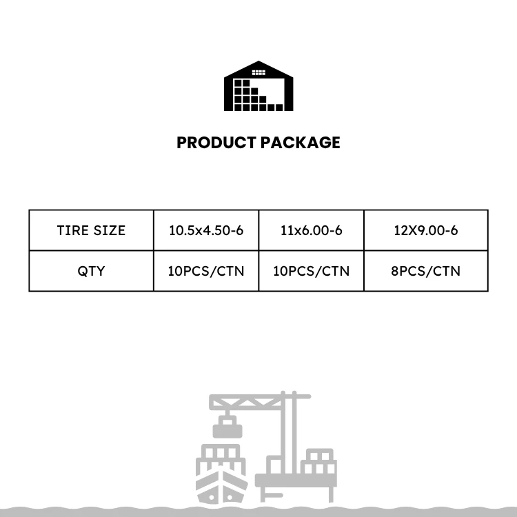 Product Package Product Package